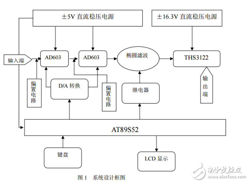 弱电工程：隐藏在建筑背后的“神经系统”