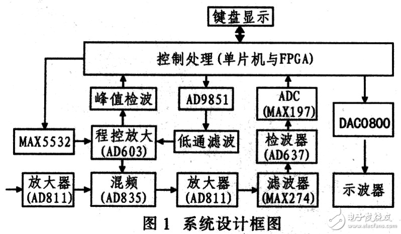 昆明电子科技公司的数字化转型之路